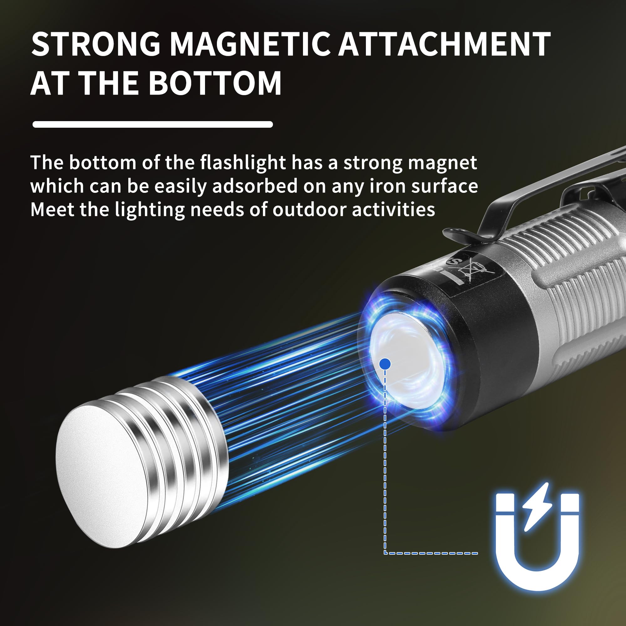 Naturehike Lampe Poche LED Rechargeable – Tête Rotative 90°, Aimant, Clip, USB-C – 700 MAh – Idéale Camping, Randonnée, Pêche