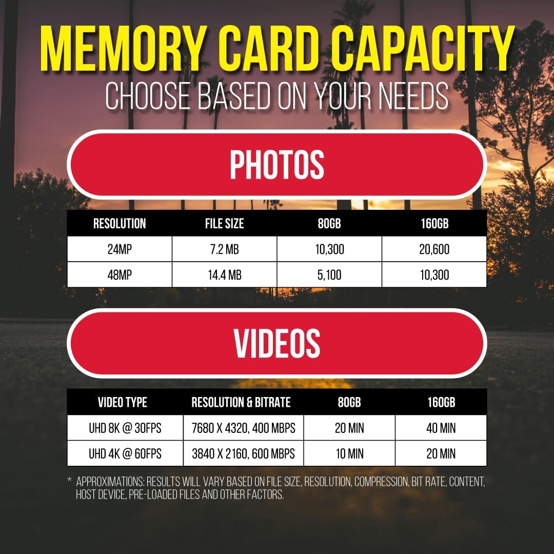 Delkin Devices 80GB Black CF Express Type A Memory Card, Up to 880MB/s Read & 730MB/s Write Speeds, VPG 400 Certified