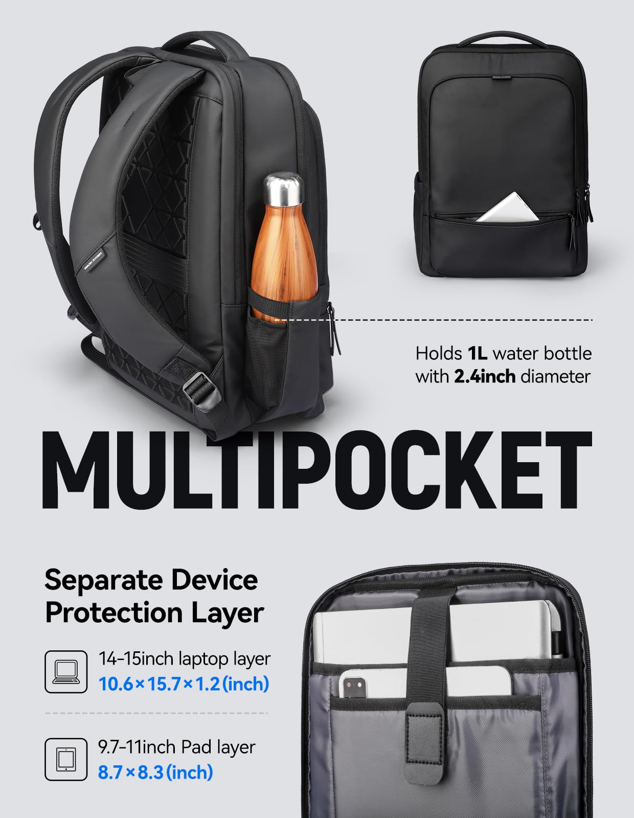 MARK RYDEN Mochila de negocios para hombre, de poliuretano, impermeable, 15,6 pulgadas, PC, con puerto de carga USB, multifunción, color negro