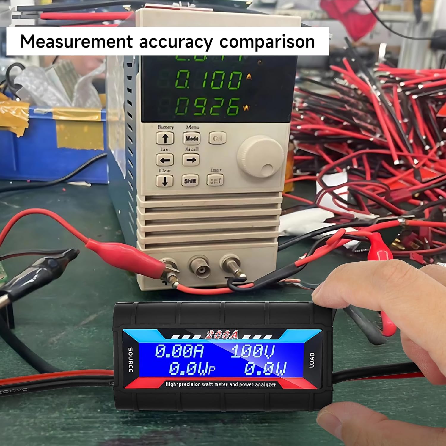 A Ransanx Watt Meter displaying readings, with a larger, more complex measurement device in the background for comparison.