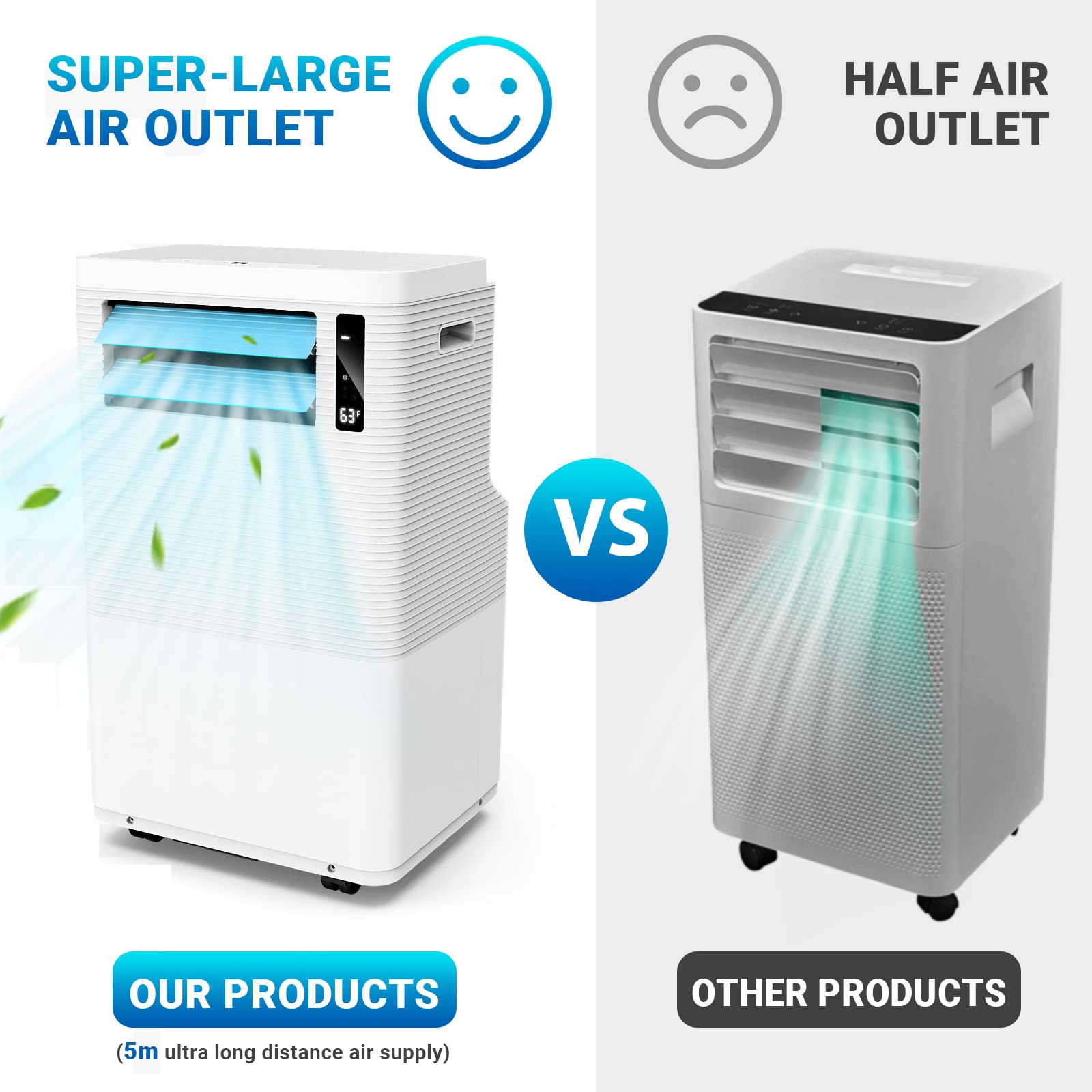 DSF Portable Air Conditioner 15000 BTU ASHRAE(10000 BTU DOE