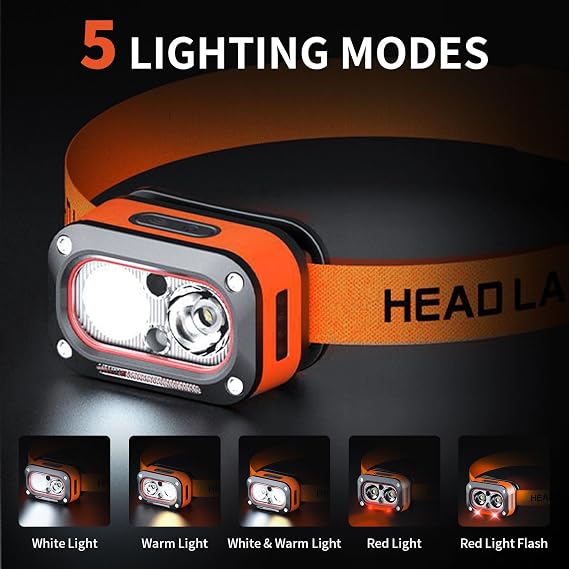 Headlamp Rechargeable, Lightweight LED Head Lamp, Motion Sensor Head Flashlight, Super Bright Waterproof Head Light for Camping, Running, Reading, Work, and Everyday Carry (EDC)
