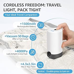 Vacuum Bags for Travel with Rechargeable Pump, 15 Packs of 3 Sizes Vacuum Seal Bags for Clothing, Space-Saving Compression Vacuum Travel Bags for Luggage, Vacuum Packing Bags for Closet Organization