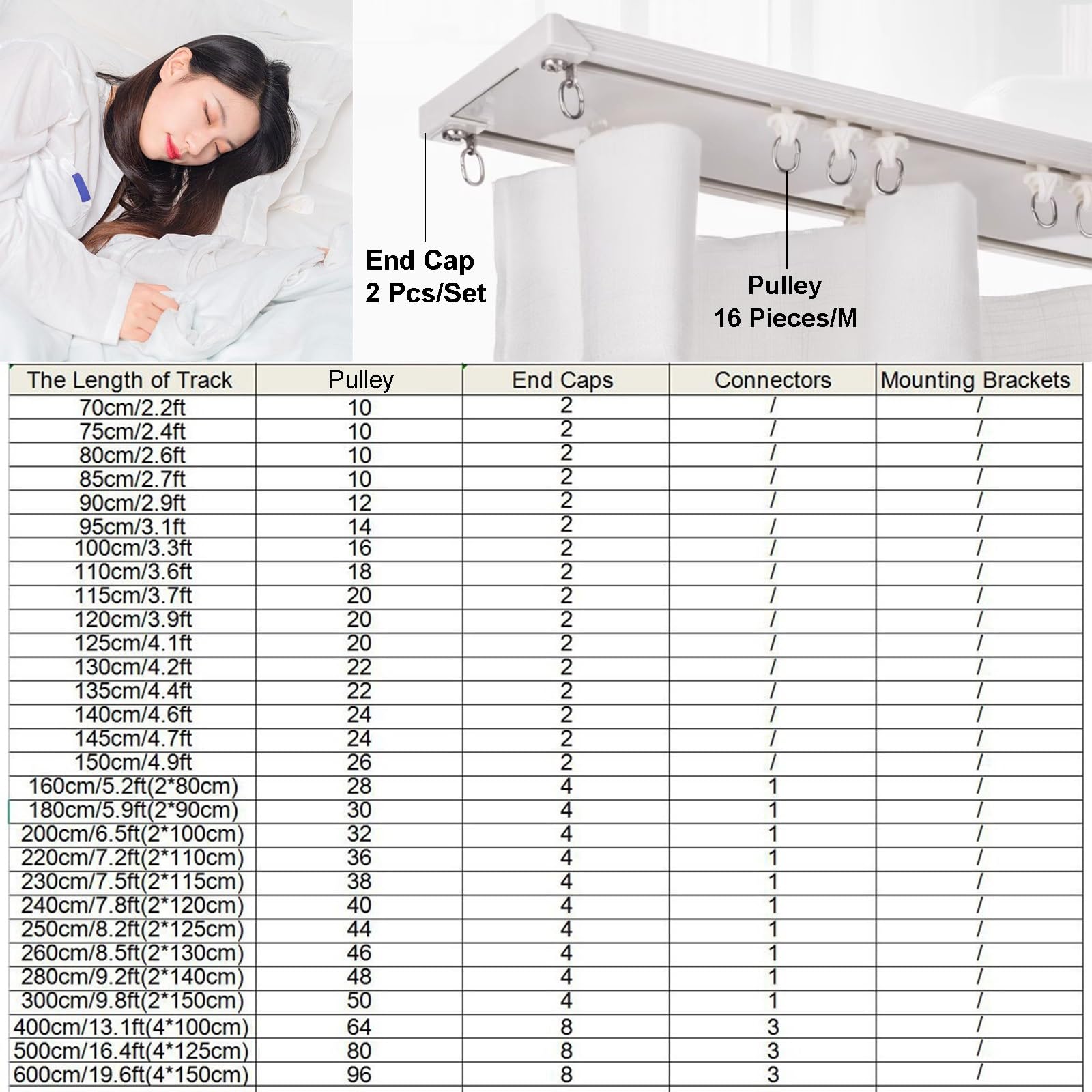 Binario per Tende Doppio Montaggio A Soffitto 70-600 Cm, Set di Binari per Tenda in Alluminio per Divisori di Stanze/finestre/ospedali(Bianco,180cm(2 * 90cm))