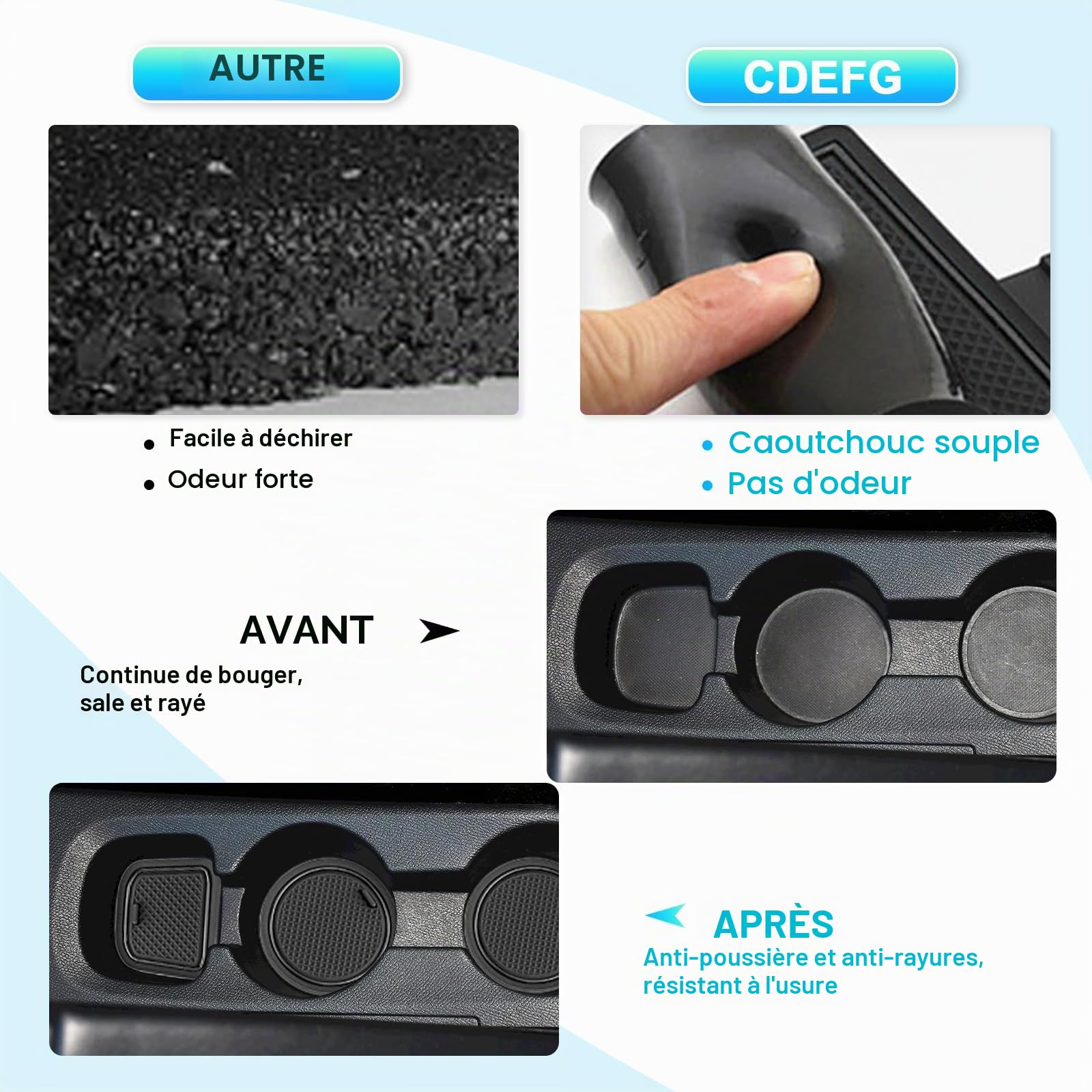 CDEFG Compatible avec Opel Corsa F 2020-2024 2025 Tapis Anti-poussière Antidérapante Corsa F Porte Intérieure Tasse Boîte de Bras Tapis de Stockage Corsa F Frein Manuel Accessoires (Noir)