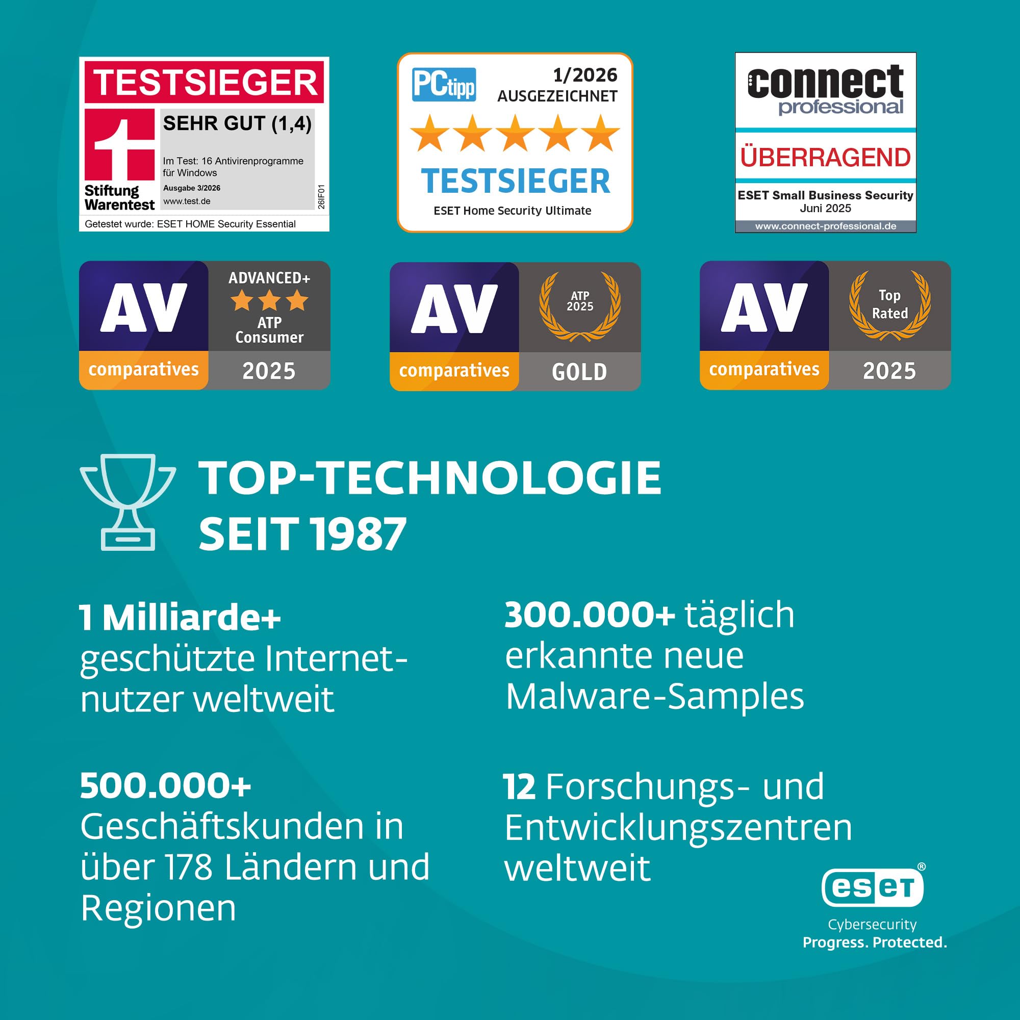 ESET HOME Security Essential 2026 | 3 Geräte | 1 Jahr | inklusive Firewall, Sicheres Banking & Surfen, Mikrofonkontrolle & Webcam-Schutz| Windows, macOS und Android | Aktivierungscode per E-Mail