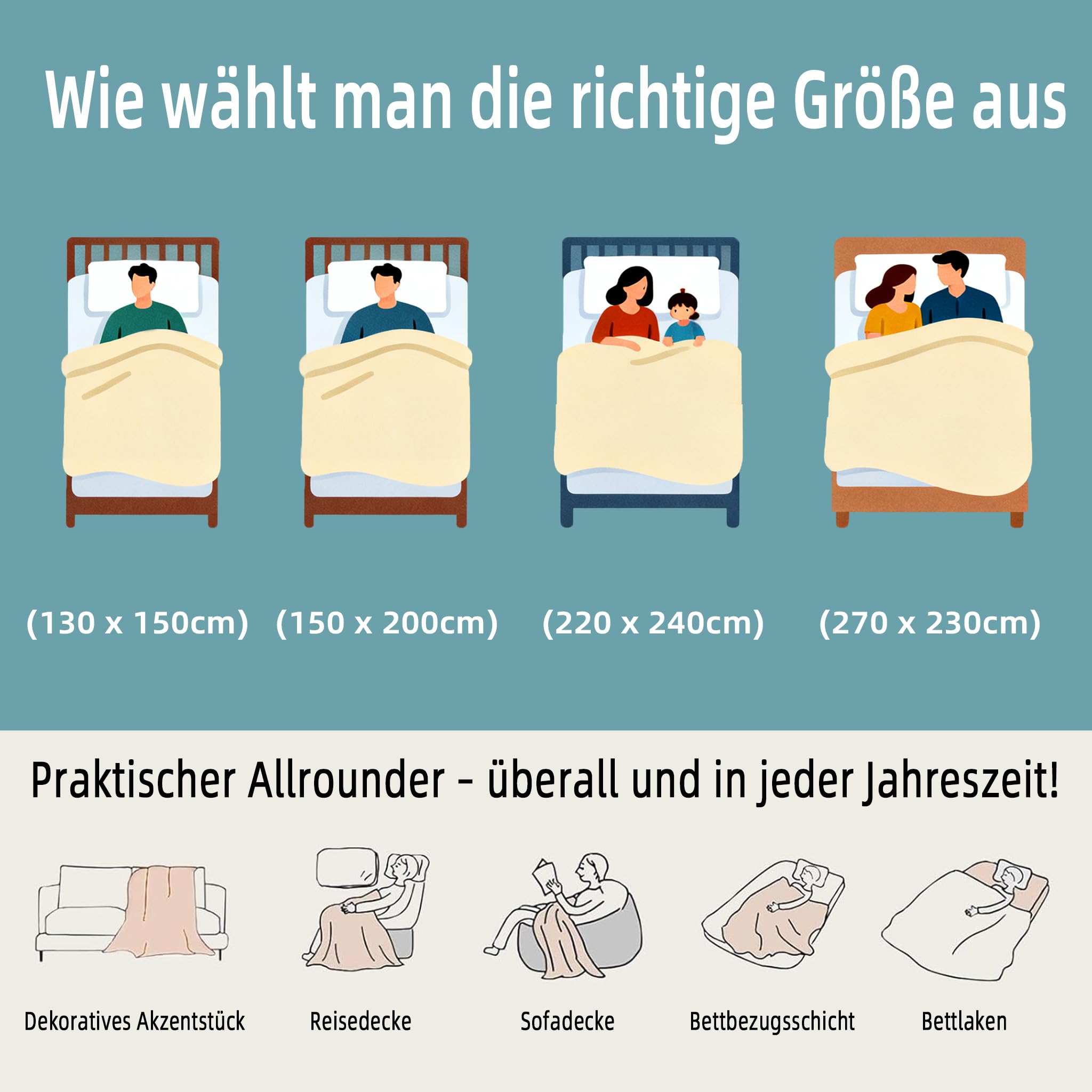 Tagesdecke 100% Baumwolle Waffeloptik 150x200cm Grün Atmungsaktiv Bettüberwurf Couchüberwurf