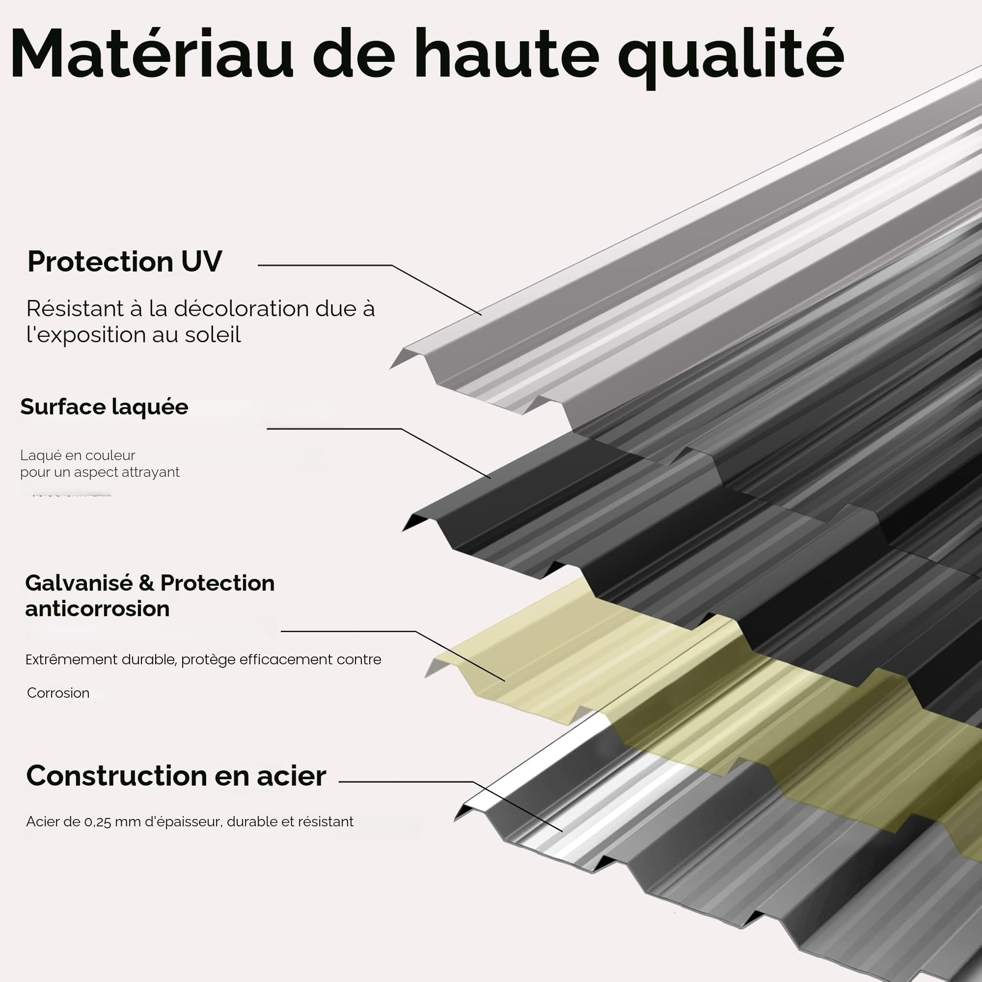LZQ 12 pièces de tôle ondulée trapézoïdale 129,5x45 cm, 7 m² Tôles ondulées galvanisées en acier, tôle profilée pour abris de jardin, carport, Noir