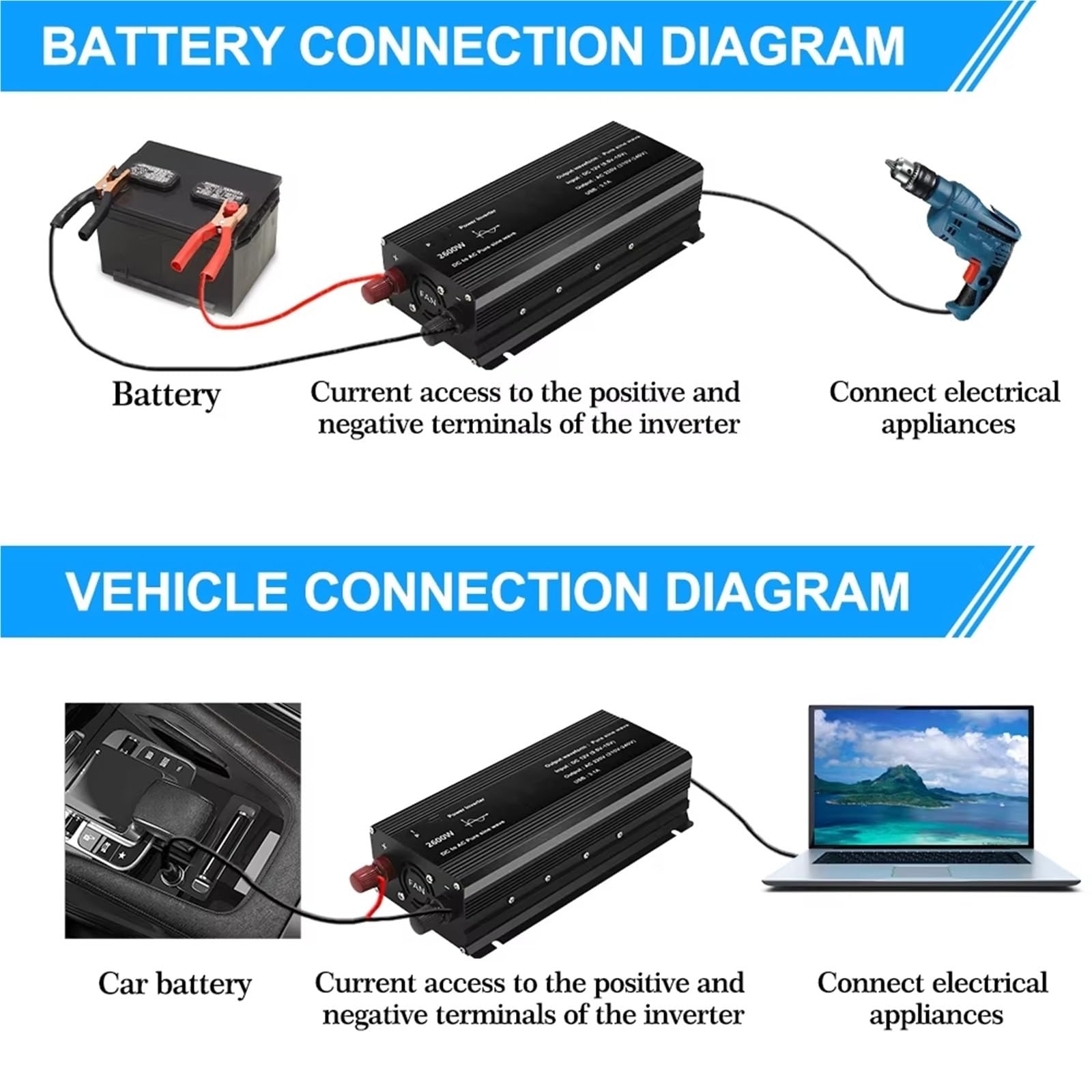 Inversor Inversor De Onda Sinoidal Pura LED para Coche 1500 W/2200 W/2600W CC 12V A CA 220V/230V Convertidor Solar B Enchufe Estándar De La Transformador de Voltaje(12V 220V 2200W)