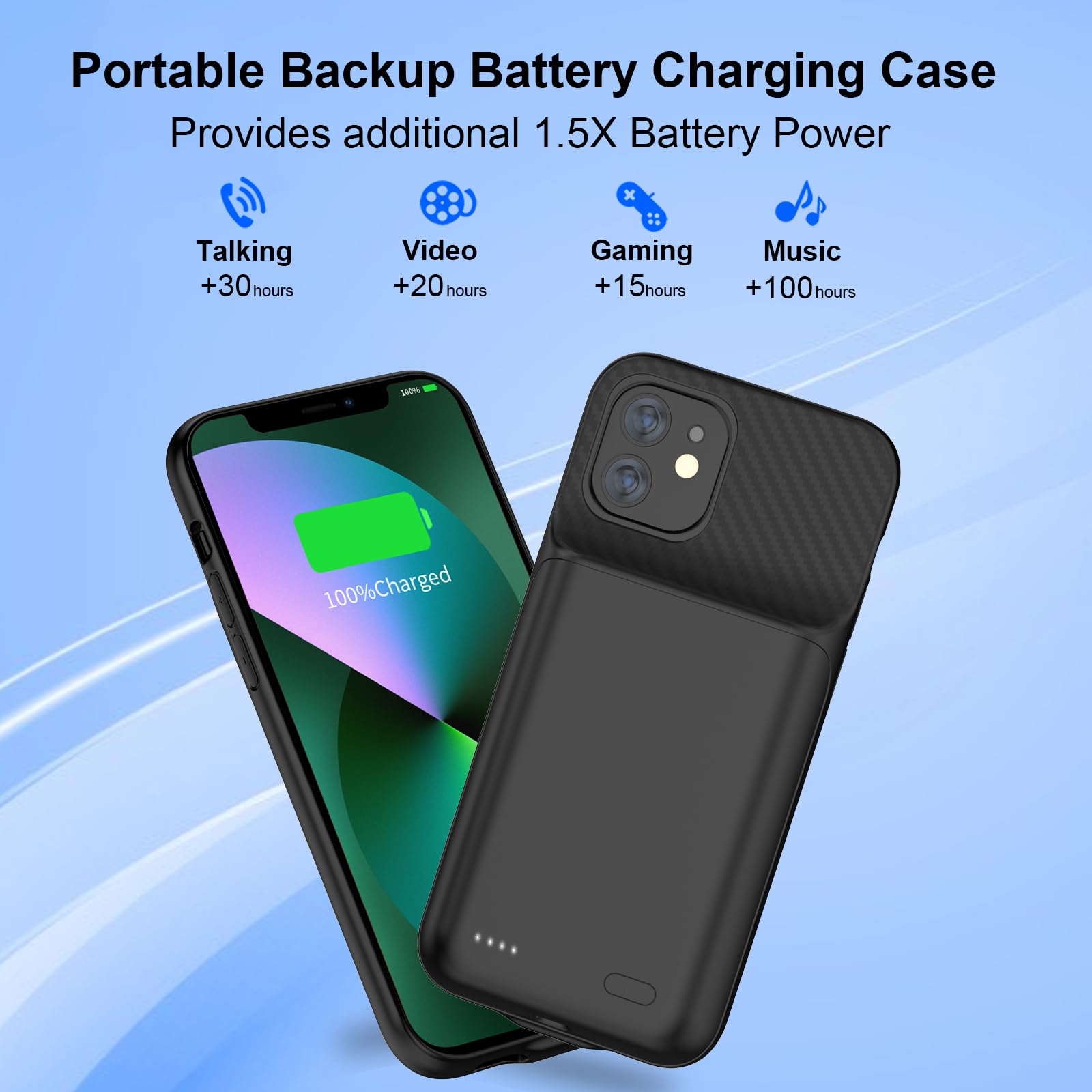 13800mAh Batteria Custodia di Ricarica per iPhone 13/14/13 Pro 6.1 Pollici con Protezione Schermo Nero