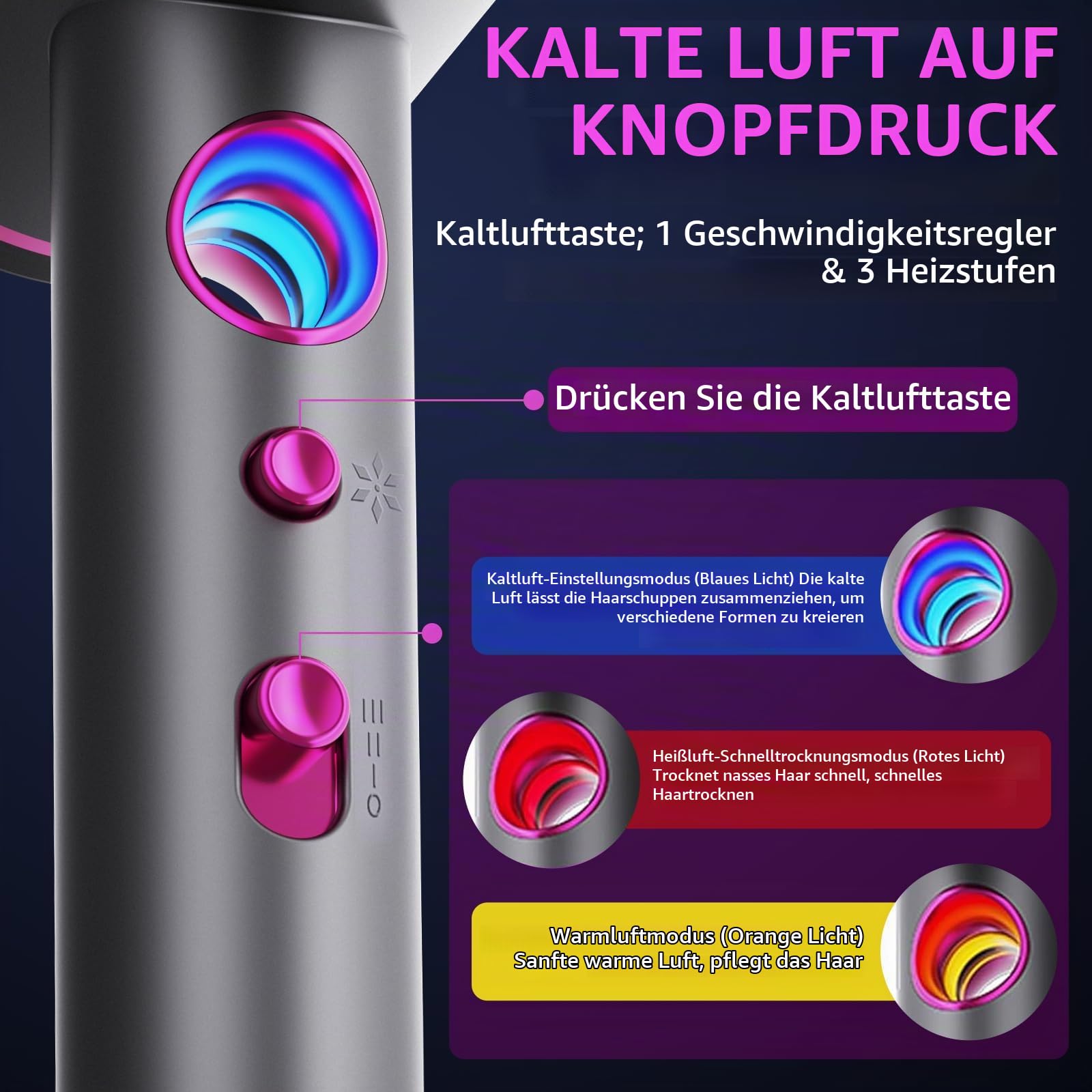 Anluomania Haartrockner Ionen, Föhn,Fön 2400W, Profi Haarfön, Reisefön, Professioneller Hair Dryer, Leicht Haarföhn Mit 3 Zubehör & Kontrollleuchte für Die Ringtemperatur, 3 Heiz/3 Geschwindigkeit