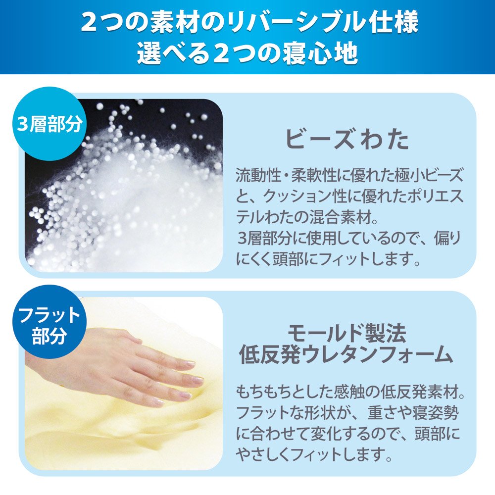 Amazon｜枕 まくら 低反発 MOKUMO PILLOW Compagne もくもまくら