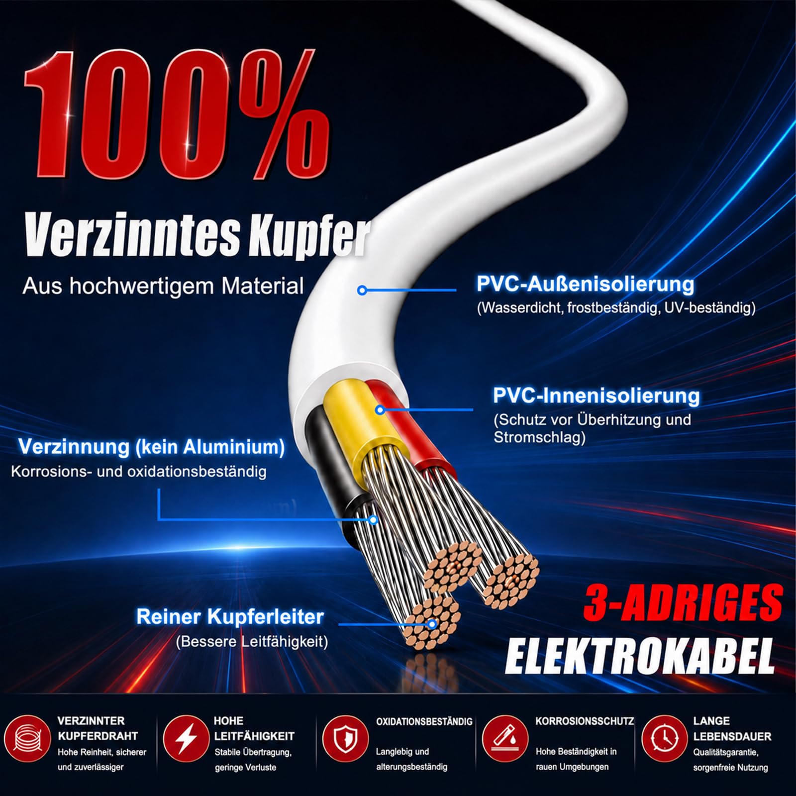Weiß 18AWG Kabel 20M, 3x0,75mm² 3-adriges Kupferkabel verzinnt Flexible Niederspannungsleitung für 5V/12V/24V, LED, KFZ, Lautsprecher und DIY-Projekte