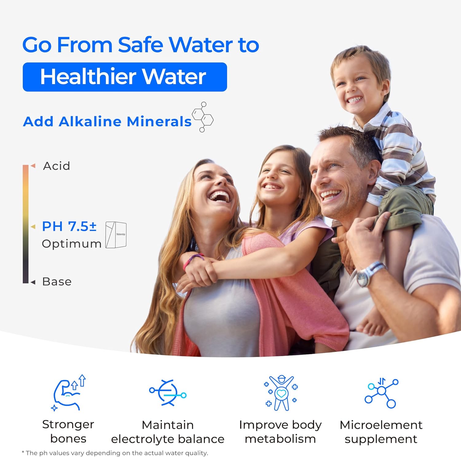 Aqualine waterfilter 12L kopen | Alkalisch water