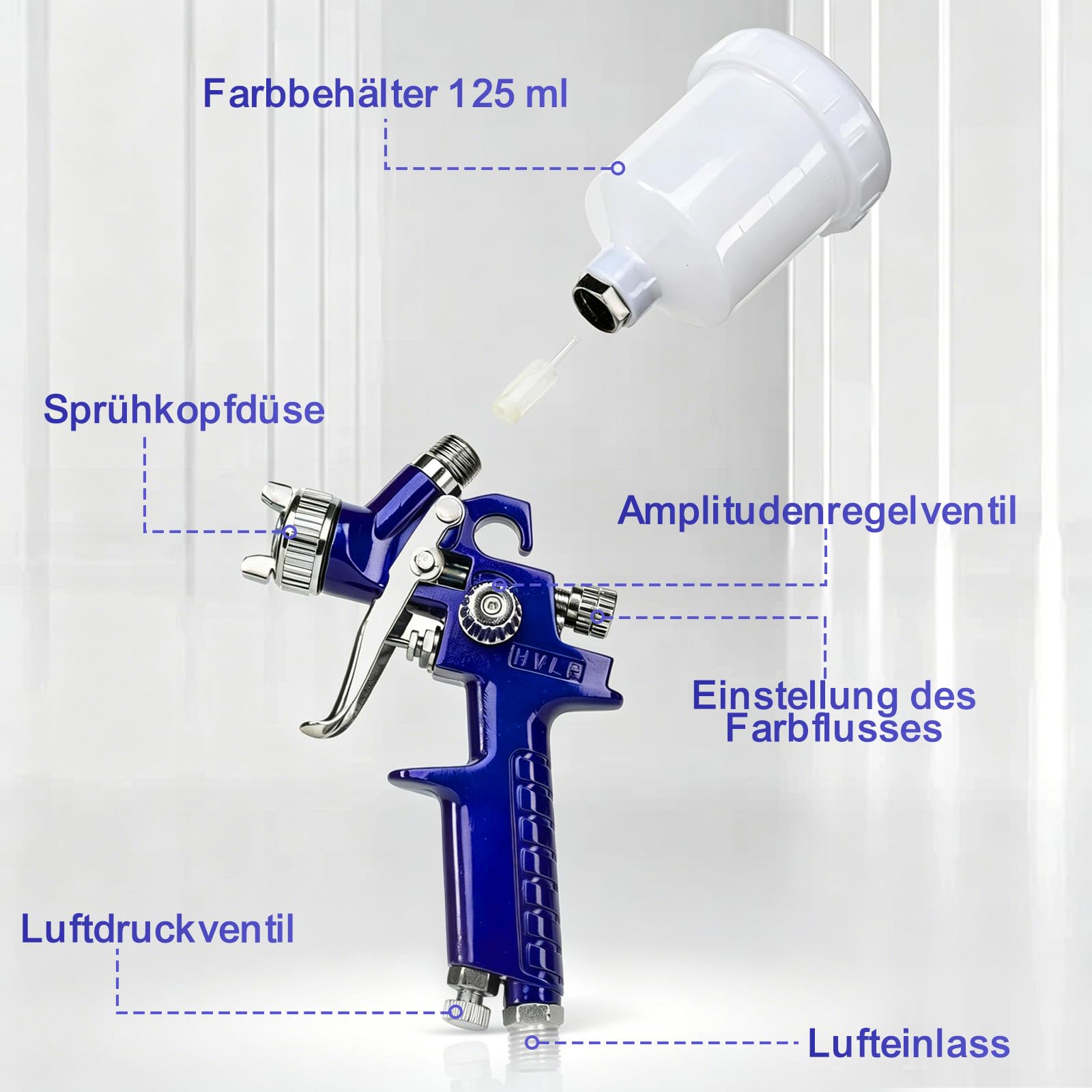 Mini HVLP Lackierpistole Spritzpistole 0,5/0,8/1,0mm Düse, H2000 Profi Farbsprühsystem Lackierpistole Druckluft mit 125ml Plastikbecher
