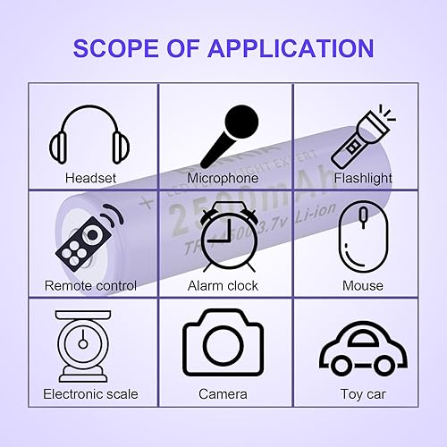 Miniatura 3 de Generic Batería recargable de 3.7 voltios 2500mAh con botón superior (4)