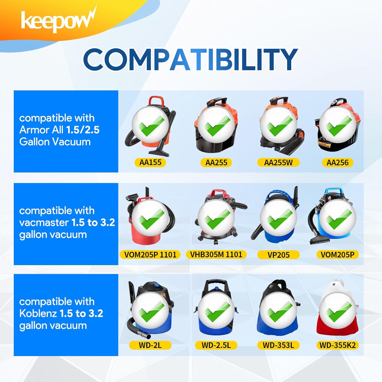 KEEPOW VRC2 Cloth Filter Compatible with Vacmaster 1.5 to 3.2 Gallon Wet/Dry Vacuums, Also Compatible with Shop Vac AA155 AA256 AA255, 2 Pack