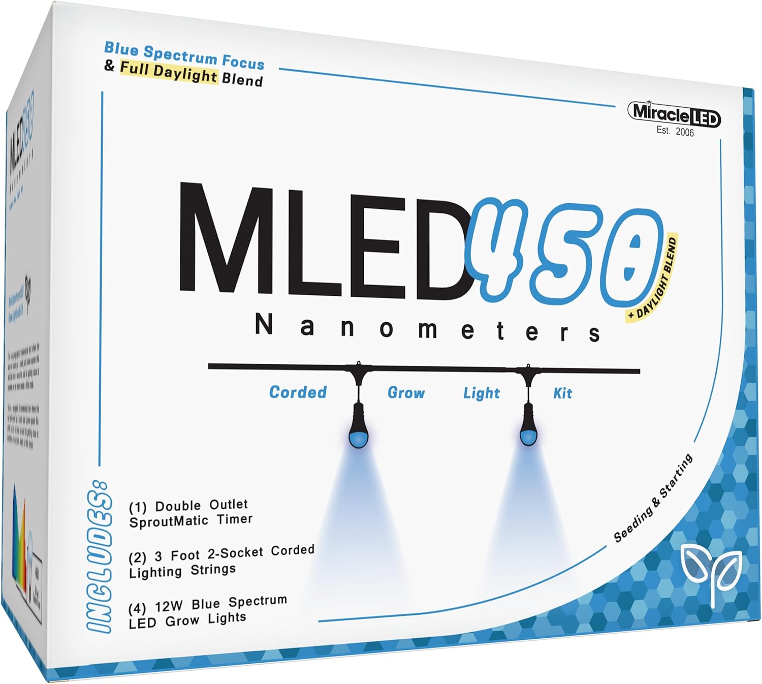 Miracle LED 2-Socket 450NM, Nanometer Indoor Grow Light Kit - 12W Blue Spectrum Replaces 150W - Grow Light Bulbs for Vegetables, Herbs, Hydroponics & with SproutMatic Timer (2-Pack)