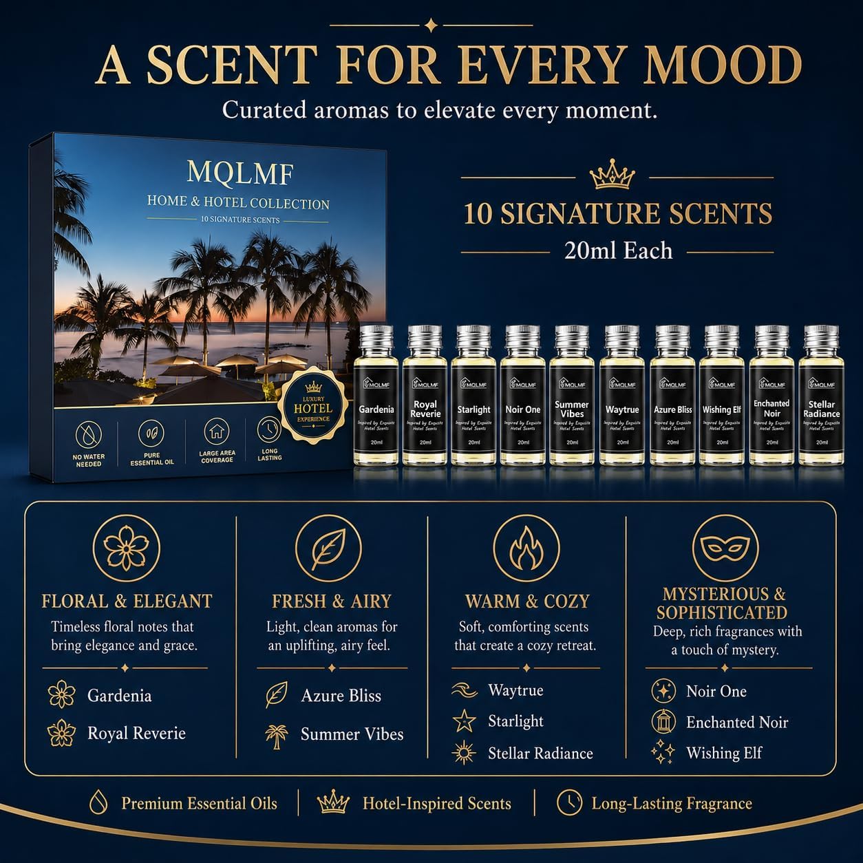 Luxury Essential Oil Gift Set – 5 Signature Hotel Scents & 5 Everyday Home Scents，10 x 20ml Aroma Oils for Waterless Diffusers.