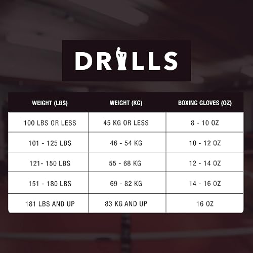 Miniatura 5 de DRILLS Guantes de entrenamiento de boxeo duraderos para hombres, mujeres y niños que son boxeadores principiantes y avanzados, ideales para