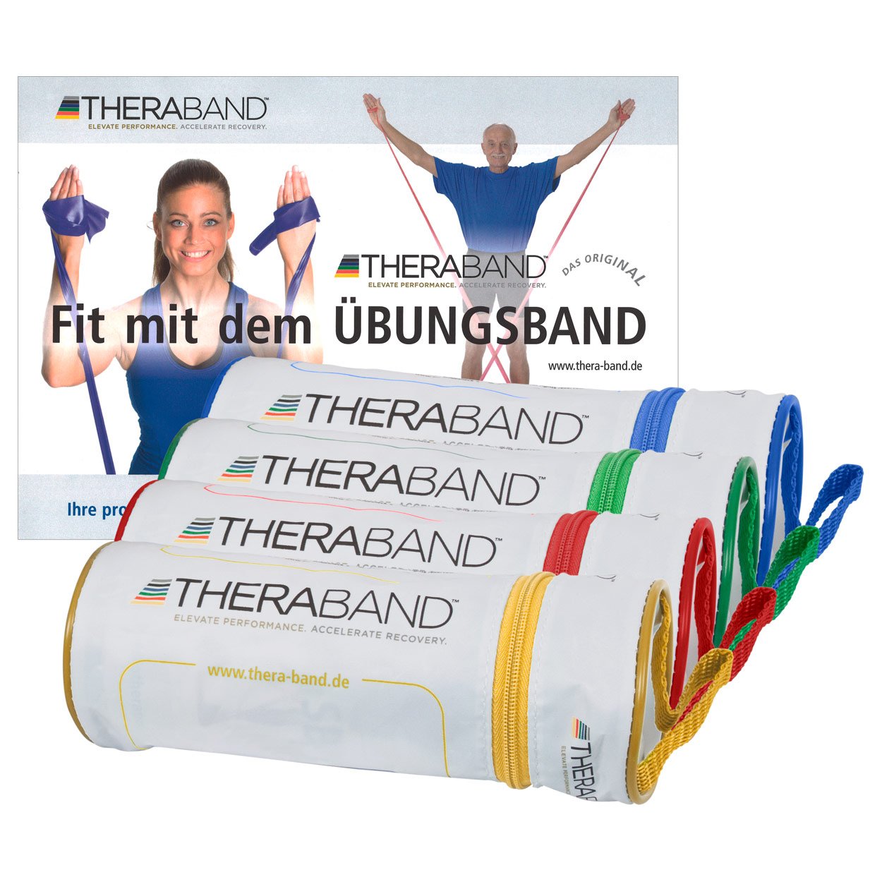 THERABAND Old Version