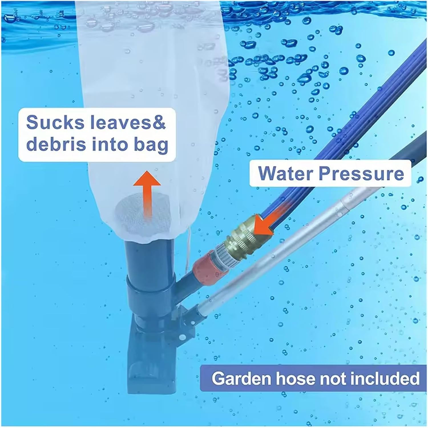 Pool Vacuum Head with Brush Bag Cleaning Kit for Pool Filter and Swimming Pool Cleaner(K-1061 US Plug)