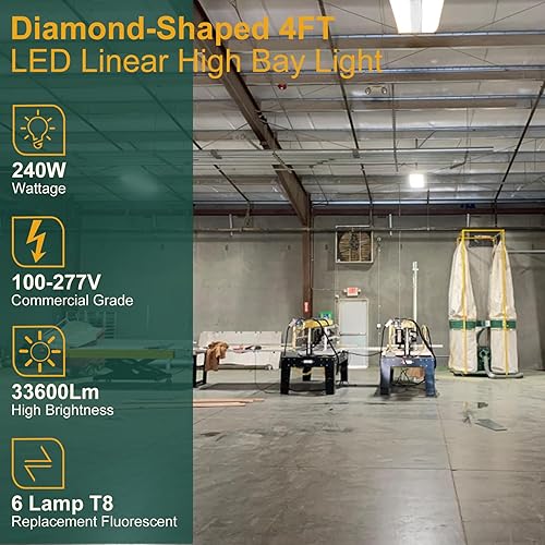 Miniatura 10 de ACOHOOK Luz inteligente (autoajustable) lineal de 2 pies (ahorro de energía) de alta bahía de 2 pies, luz reflectora para rejilla, 4P, color negro