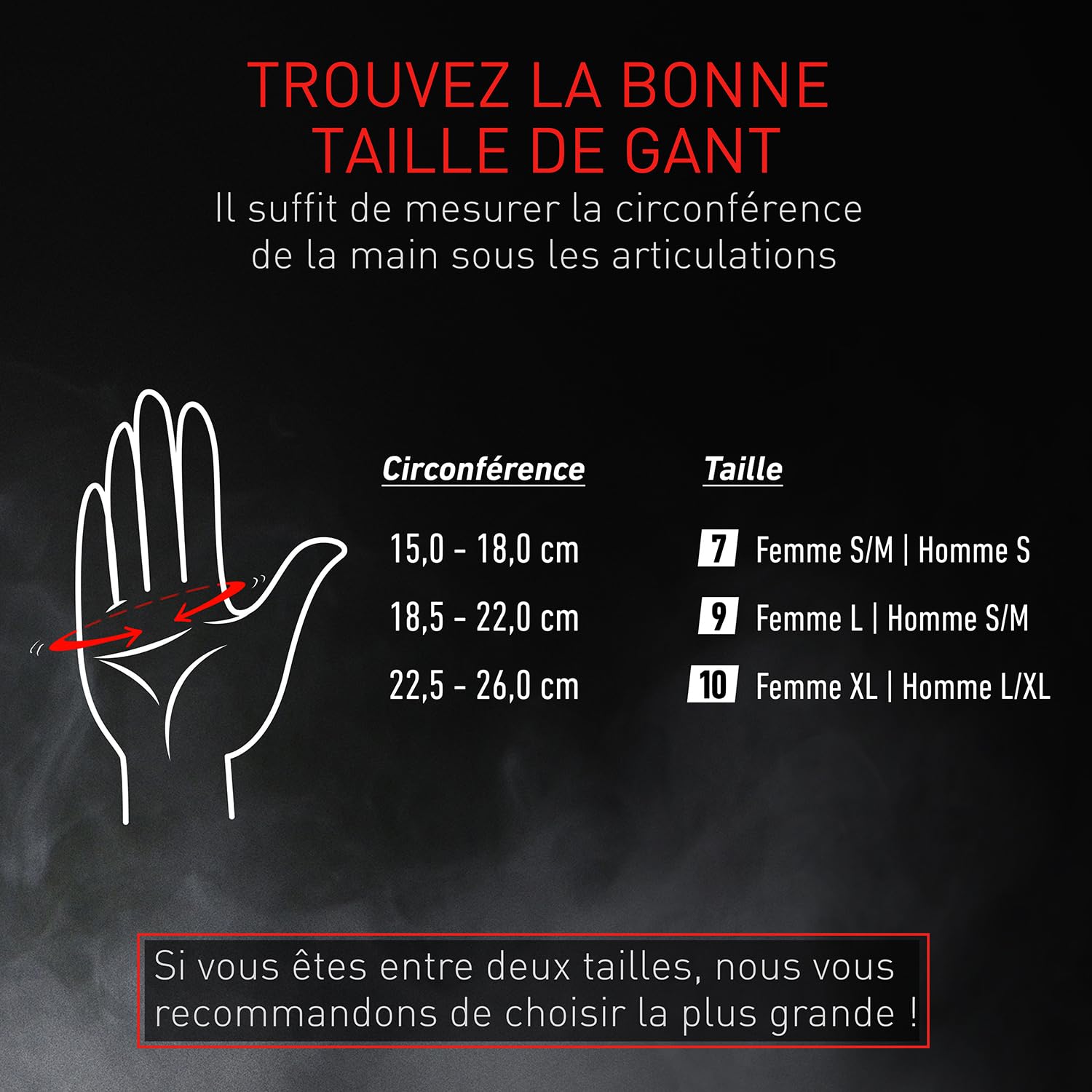 THE HEAT COMPANY - Heat 2 Softshell - Gants tactiles sans Doigts et moufle en Un - Qualité Premium - Gants d'hiver Chauds pour Le vélo & Le Running - Contre Le Froid Pendant Sport & Travail