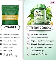 Vista 6 de Kiala Nutrition Super Greens Gomitas con 11x Verduras Orgánicas, Pre, Post y Probióticos, Antioxidantes Suplemento de Fibra Gomosa Superalimento