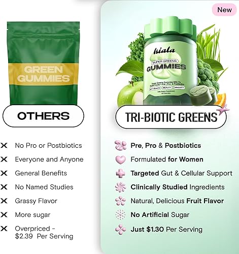 Miniatura 5 de Kiala Nutrition Super Greens - Gomitas con 11 verduras orgánicas, pre, post y probióticos, antioxidantes, suplemento de fibra gomosa superalimento