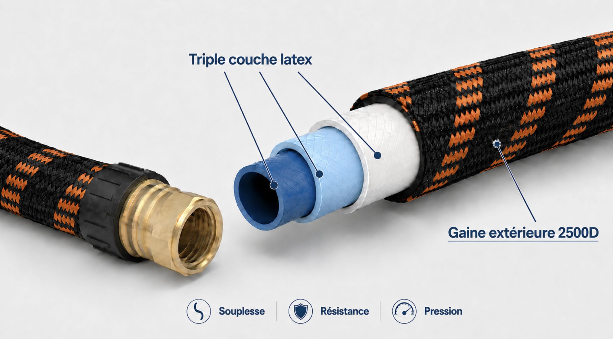 Manguera de Jardín Extensible 22,5 m (75 FT) Premium – Triple Látex – Conectores de Latón – Pistola de Metal con 10 Modos de Pulverización – Alta Resistencia (Verde) (Azul)