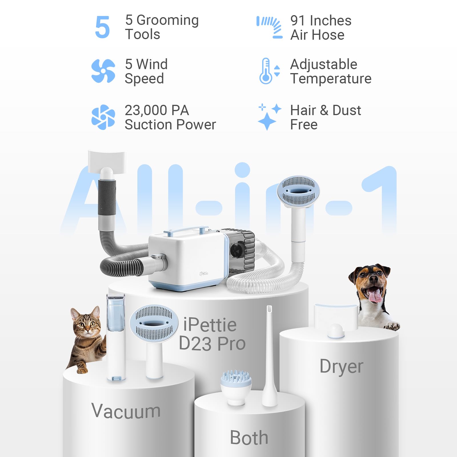iPettie D23 Pro Pet Grooming Kit für Hunde - Vakuum Hundebürste und Hundetrimmer Vakuum — 35.0 °C-60.0 °C Einstellbare Temperatur, Einstellbare Windgeschwindigkeit, 23000PA Saugkraft für alle