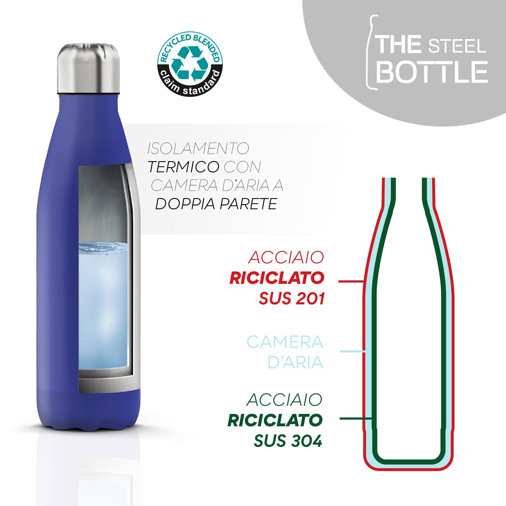 THE STEEL BOTTLE Sky 500 Ml - Insulated Stainless Steel Water Bottle, Unisex, Leak-Proof - View #2