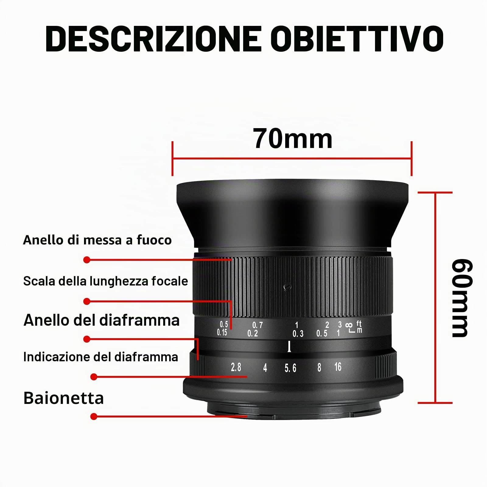 7artisans 12 mm F2.8 Mark Ⅱ Ultra grandangolare APS-C Messa a fuoco manuale Prime Lens compatibile per Canon RF Mount Mirrorless Fotocamere EOS R/EOS R3/EOS RP/EOS R5/EOS R6