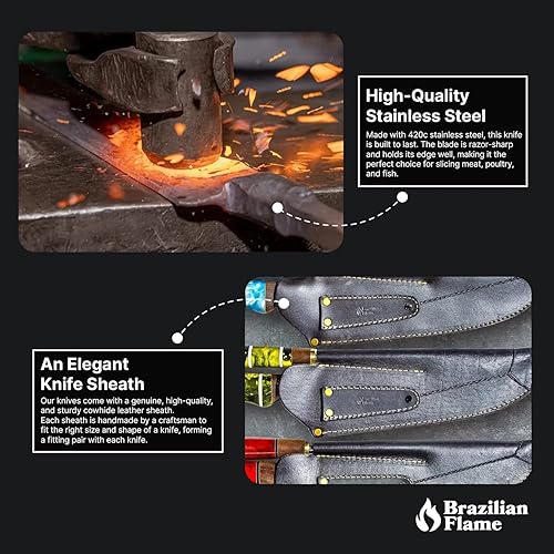 Miniatura 5 de Chef Picanha - Juego de cuchillos de acero inoxidable de 10 pulgadas con afilador, color verde