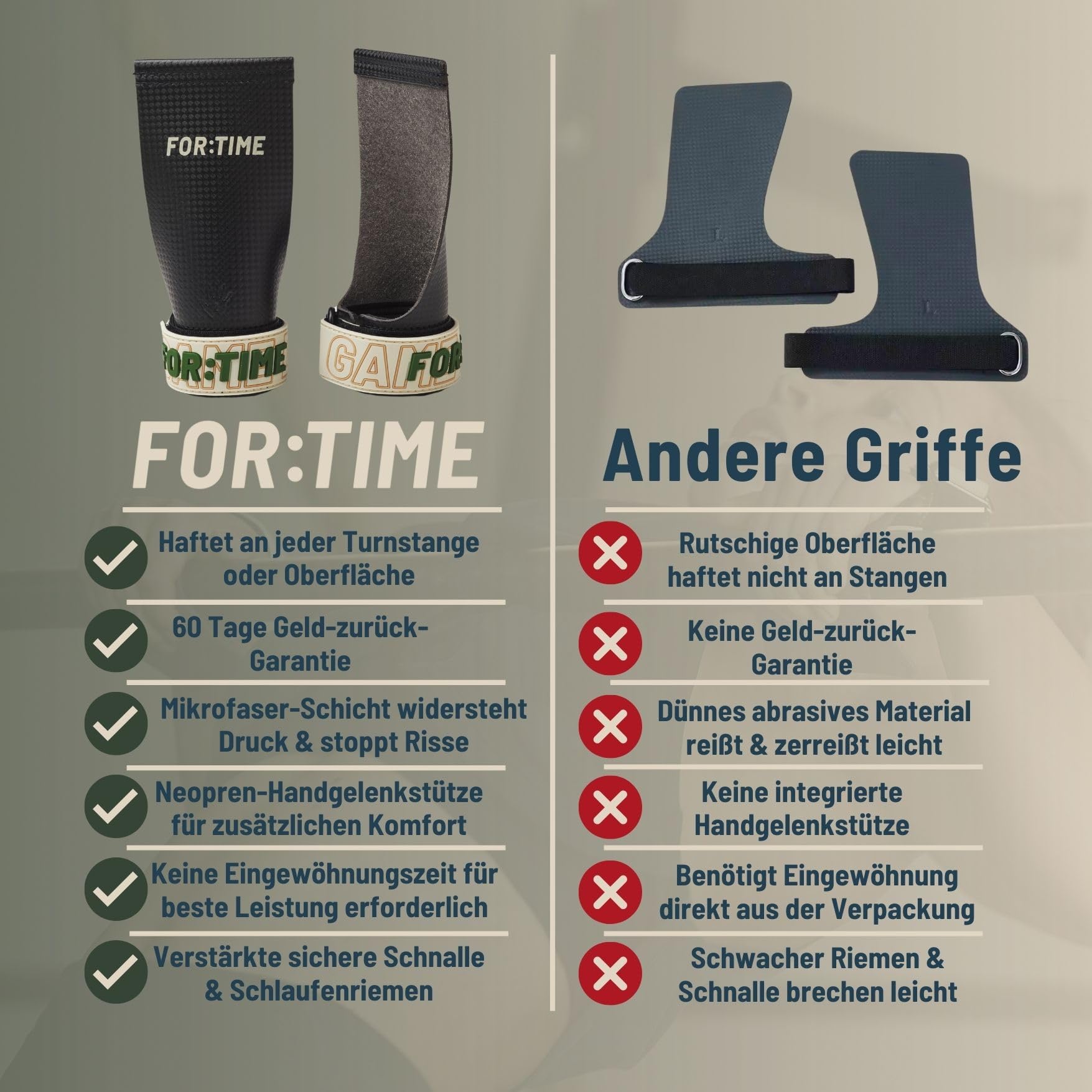 DO: TIME FITNESS GAME DAY GRIPS - uchwyty do ćwiczeń crossfit i gimnastyki - ultra lepkie włókno węglowe ochrona dłoni z podparciem nadgarstka - rękawice gimnastyczne do podciągania, akcesoria do