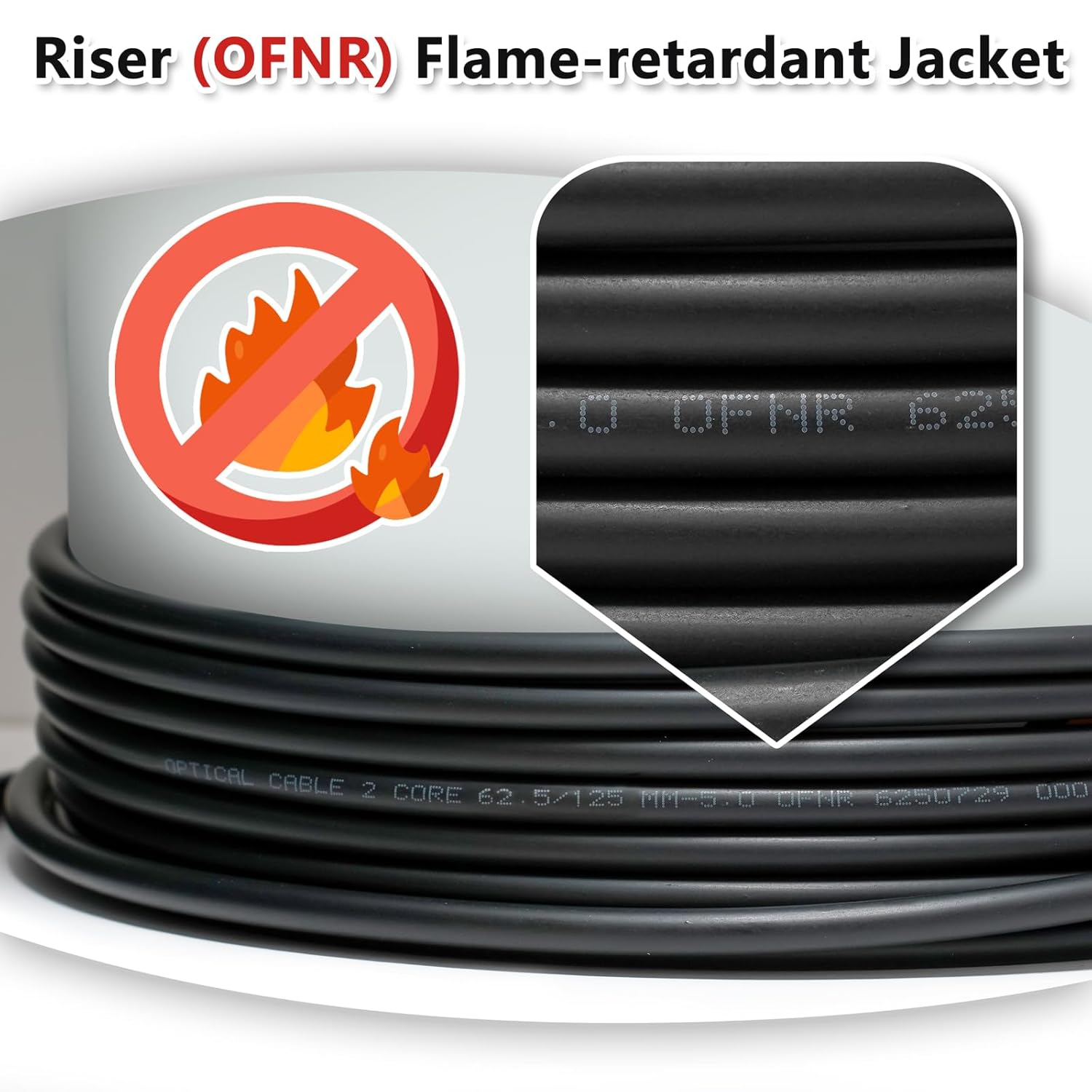 20m / 65ft OFNR 5.0mm Diameter OM1 Multimode Fiber Cable ST to ST, Riser Rated ST/ST Fiber Optic Patch Cord, Duplex 62.5/125 MMF Optical Jumper, Black