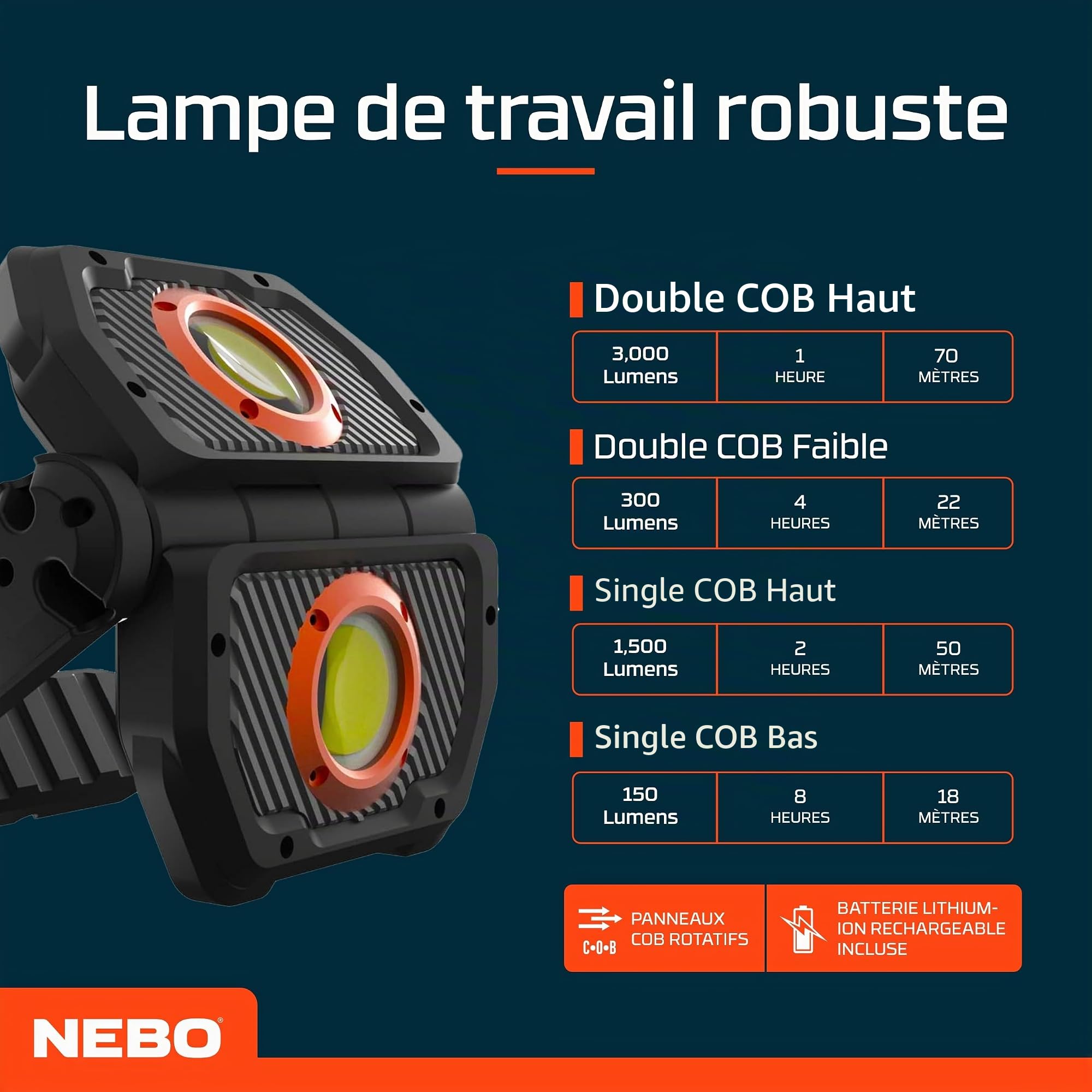 NEBO Omni 3K - Lampe de travail pour les professionnels - Résistante aux chocs et à l'eau - Avec double sortie COB - Torche portable rechargeable USB-C avec poignée magnétique rotative