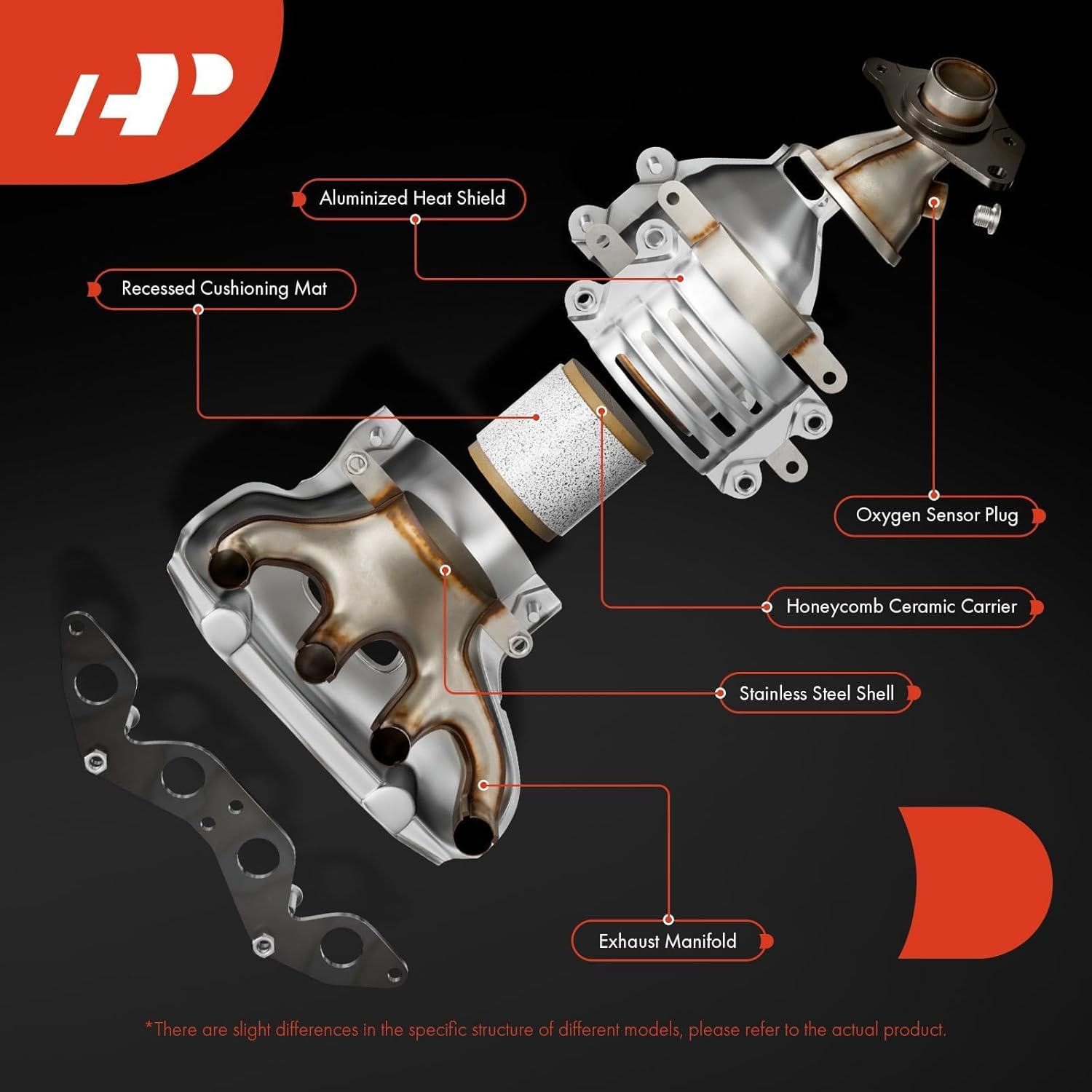 A-Premium Exhaust Manifold Catalytic Converter Kit Direct-Fit Compatible with Mitsubishi Outlander 2014-2018, Outlander Sport 2014-2015, 2.0L 2.4L, EPA Compliant, Replace# 1555A922