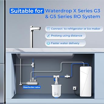 Waterdrop XT Small Water Pressure Tank, RO Pressure Tank for Waterdrop X/G3/G5 Series RO System to Connect the Refrigerator or Ice Maker, Fits 3/8 Water Tubing, BPA-Free, Built-in Diverter Valve