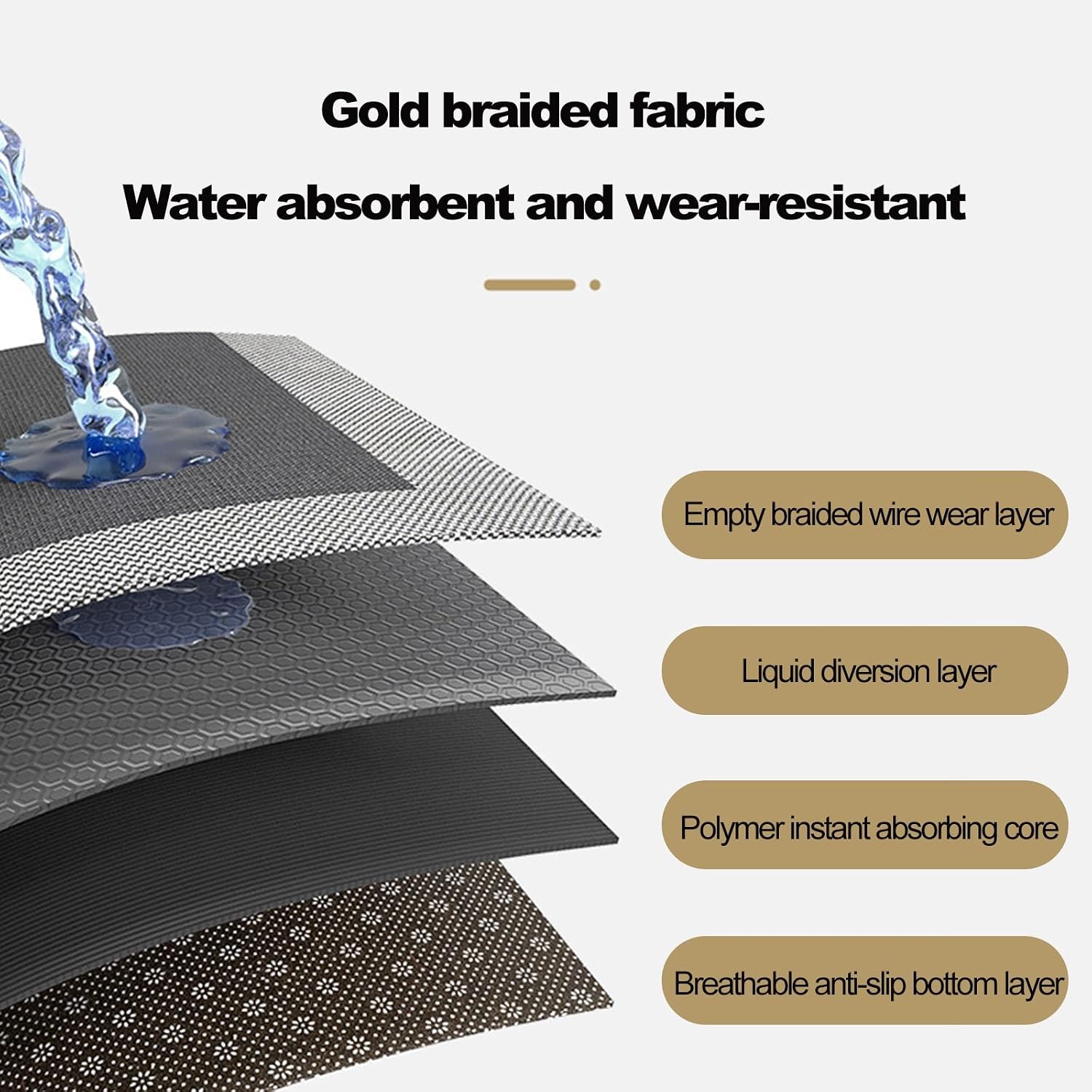 DELURA Kitchen Floor Mat Oil and Waterproof Wipe-Free Strip Carpet, Rubber Backed Indoor Door Mat, Farmhouse Style Standing Mat (Size : 50 * 120cm)