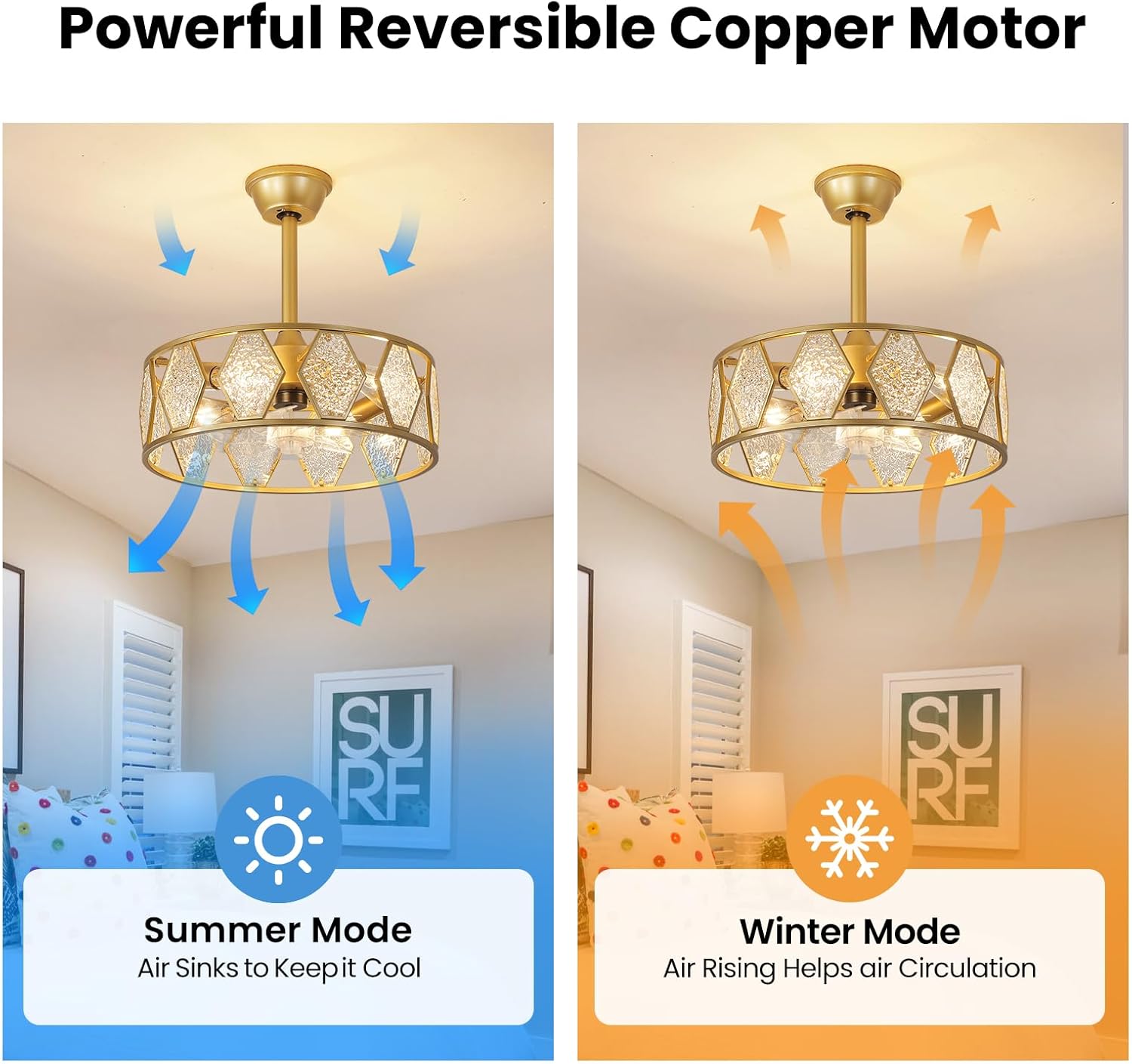 Gold Ceiling Fan with Light and Remote, 19 Inch Modern Fandelier Ceiling Fan with Brushless DC Motor, Crystal Drum Ceiling Fan with 6 Speeds and Reversible Function for Bedroom Dining Room