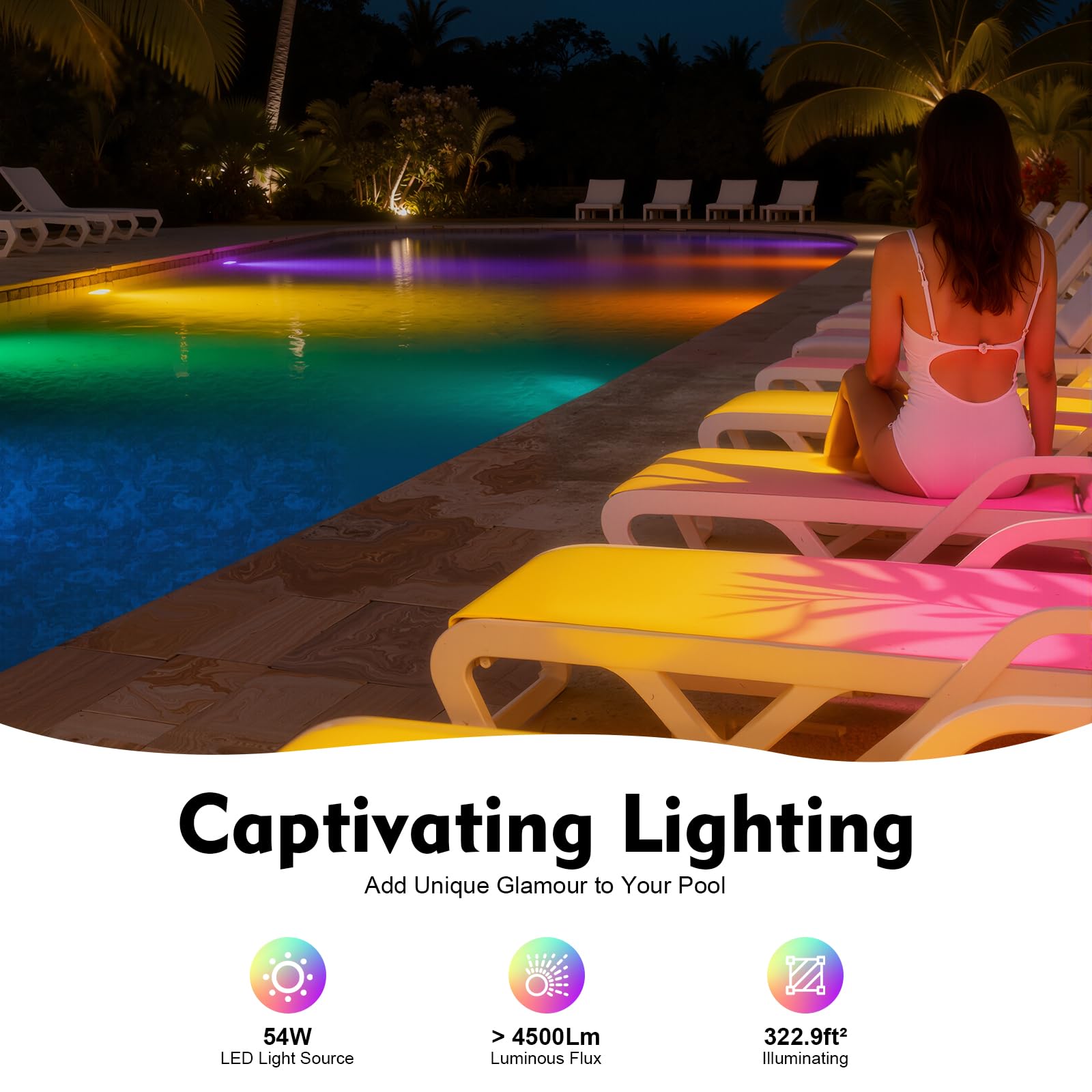 54W Edelstahl Poolbeleuchtung LED Poollampe Schwimmbad Poolleuchte Unterwasser Poolbeleuchtung Poollicht mit Fernbedienung fur Swimming Pool AC 12V IP68 4500Lm