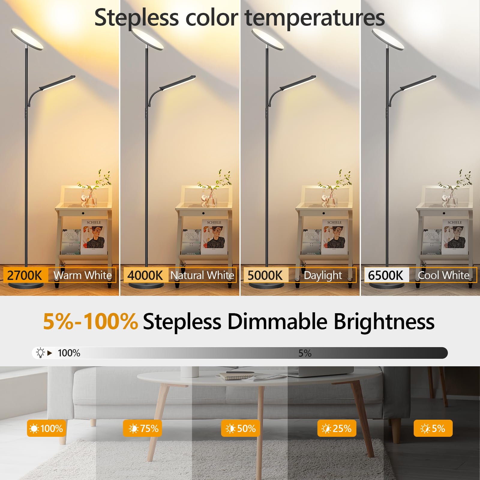 Stehlampe Wohnzimmer Dimmbare - 42W Deckenfluter mit Leselampe, LED Deckenfluter mit 2700K-6500K Farbtemperatu, Moderne Standleuchte mit Fernbedienung & Touch-Steuerung, für Wohnzimmer Schlafzimmer