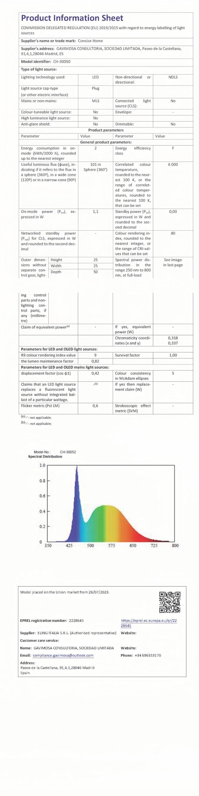LENTE 5 DIOTTRIE LED LAMPADA D'INGRANDIMENTO CON STATIVO, LUCE FREDDA BIANCA PER ESTETISTA, ESTETICA, LABORATORIO E LAVORI DI PRECISIONE