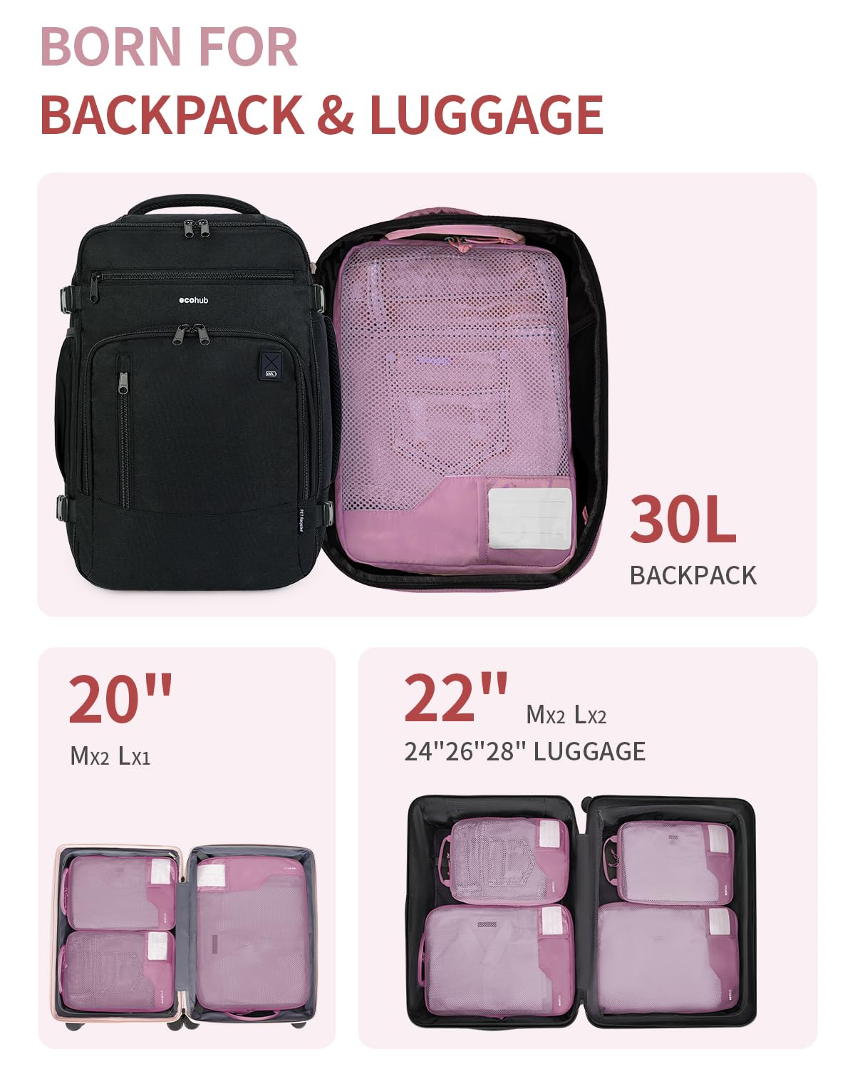 ECOHUB Kompresyjne Kostki do Pakowania 4 szt., Organizer do Walizki z ID Tag, Ekologiczne Packing Cubes, Wytrzymałe Torby Podróżne z Siatką, System Oszczędzający Miejsce(Różowy)