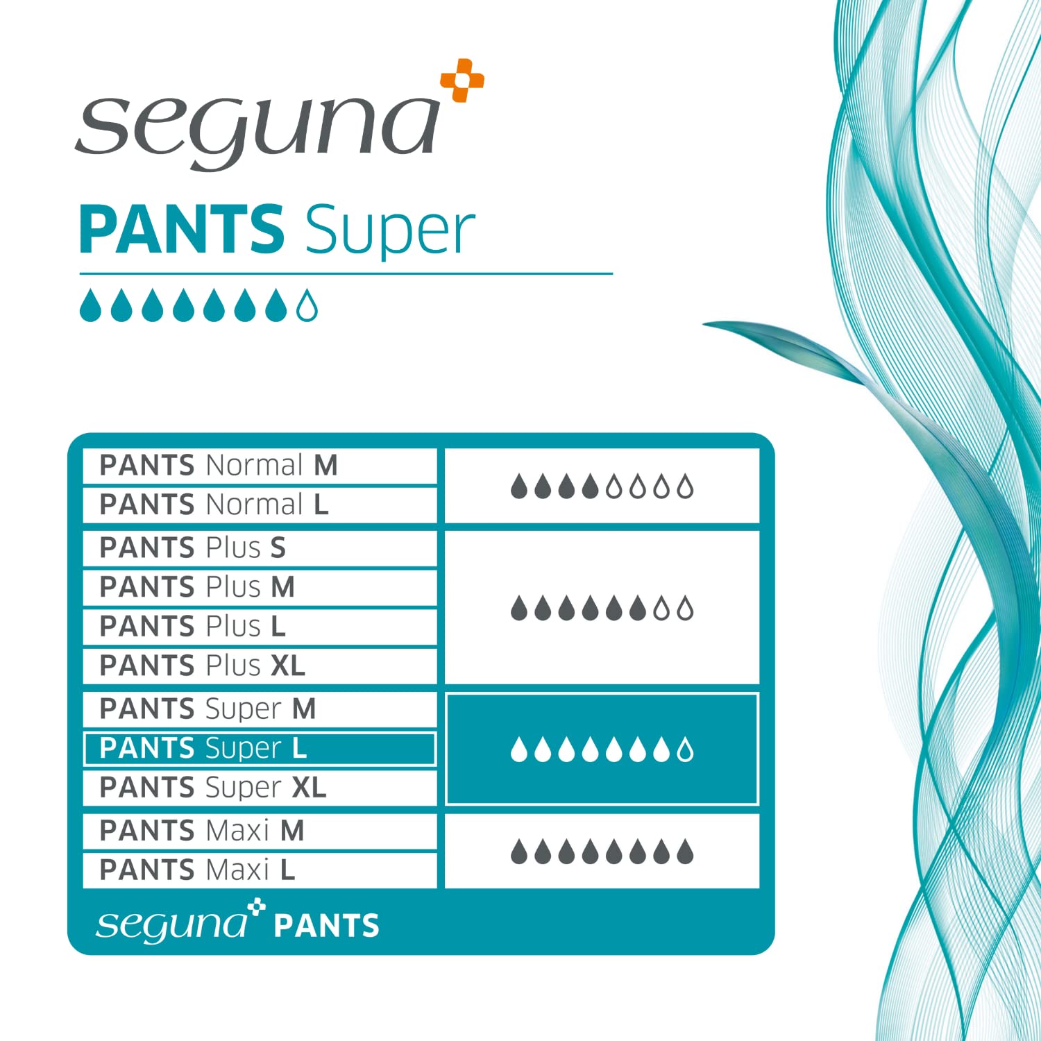 SEGUNA Pants Super, Inkontinenz Pants, Windelhosen für Erwachsene, Frauen, Männer, Inkontinenzhosen bei Blasenschwäche (L (Sparpaket 4 x 20 Stück))