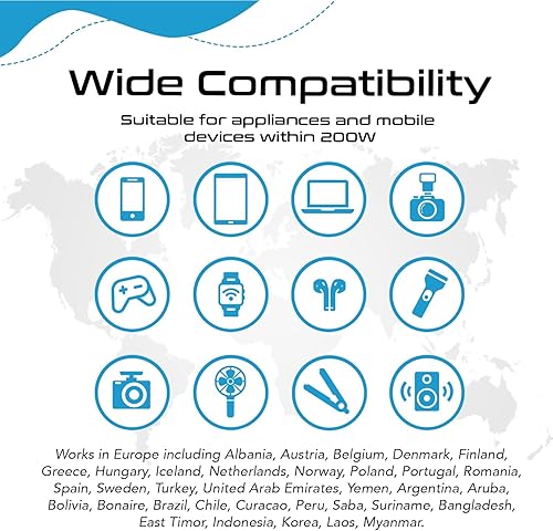 Miniatura 7 de Ceptics Convertidor de voltaje de viaje europeo, adaptador de 200 W para rizador, alisador, cargador, enchufe de alimentación mundial reductor, 4
