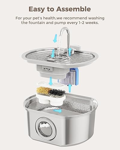 Miniatura 4 de Bomba de agua de repuesto para fuente de agua para gatos, dispensador automático de agua para perros de 108 oz3.2 L