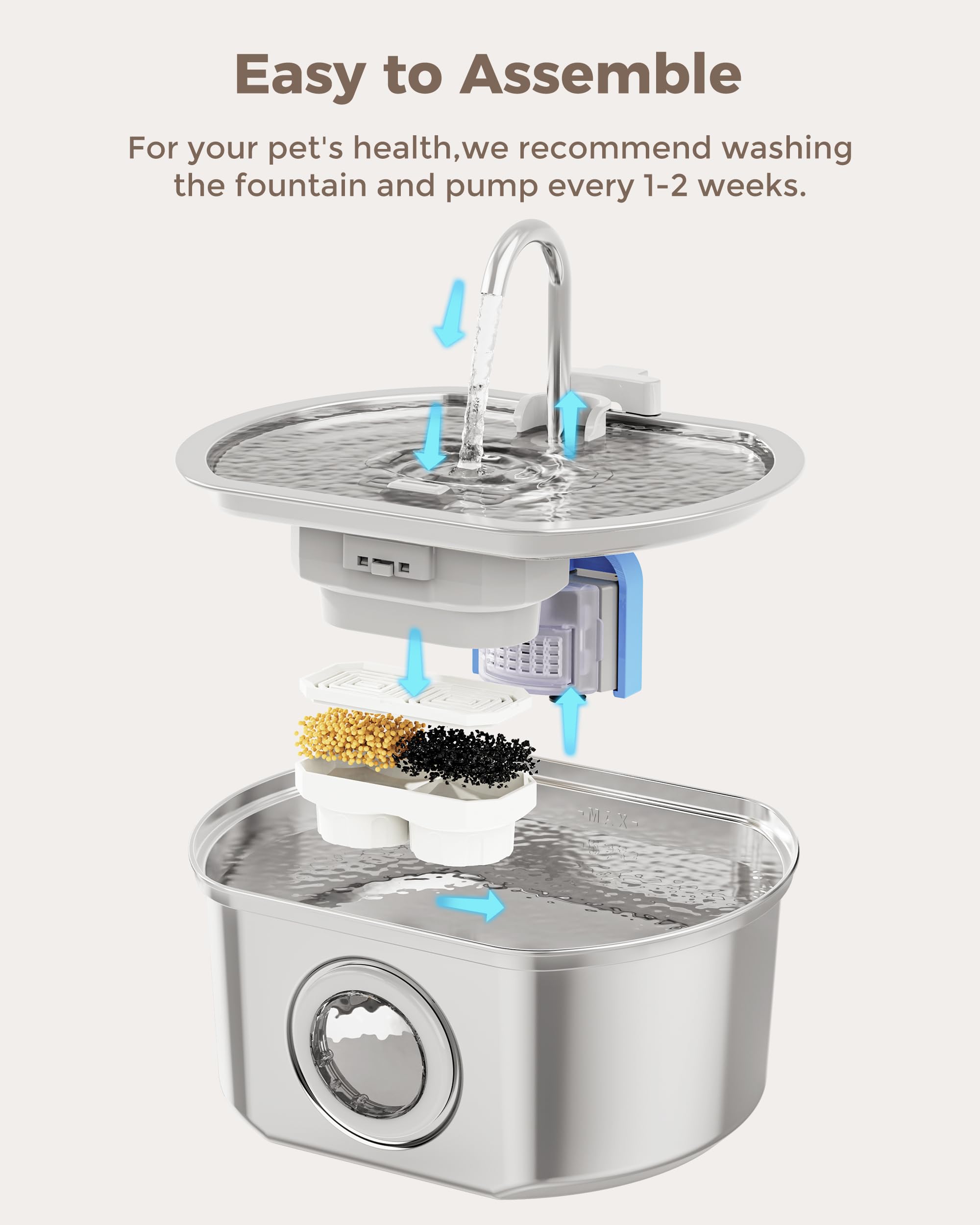 Neareal Bomba de agua de repuesto para fuente de agua para gatos, dispensador automático de agua para perros de 3,2 L